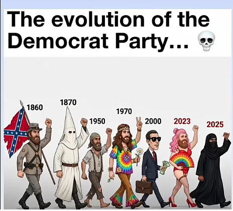 The Evolution of the Democrat Party