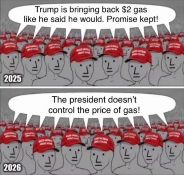 And just like that... MAGAs don't care about gas prices any more.