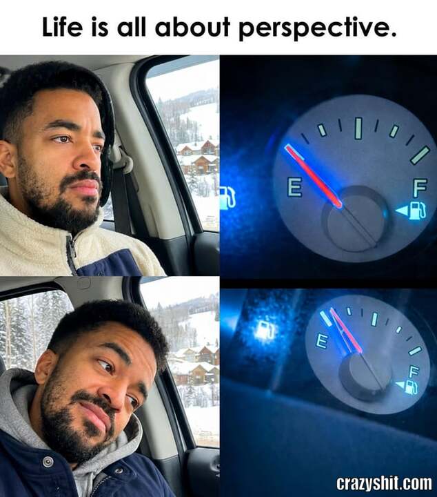 All About Perspective