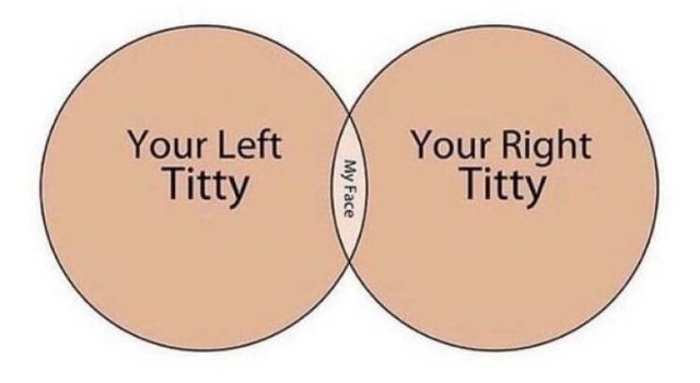 left and right titty