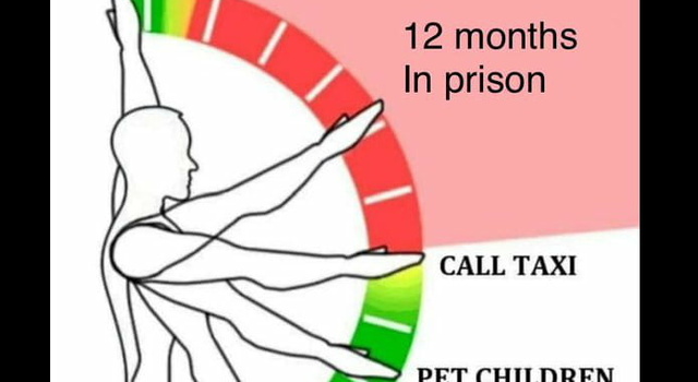 New Laws In Australia