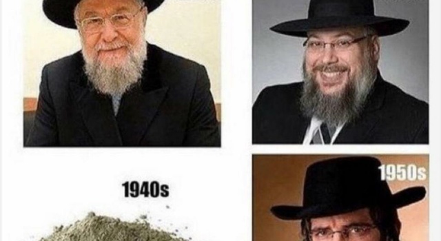 Jewish Fashion Trends