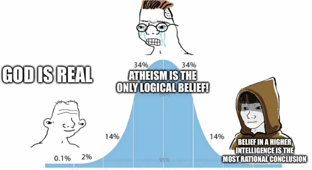 Atheism is Intelligence