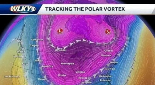 polar vortex