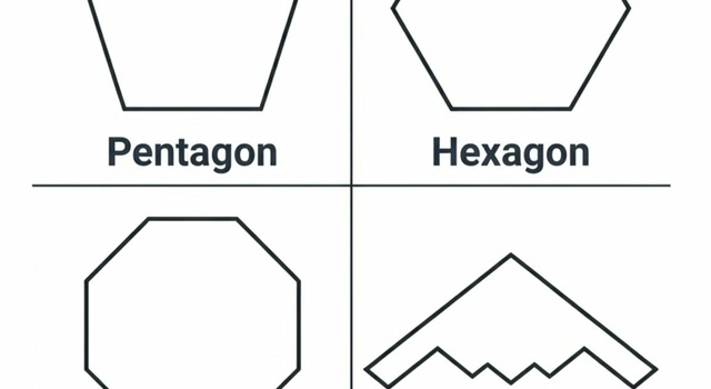 Geometry