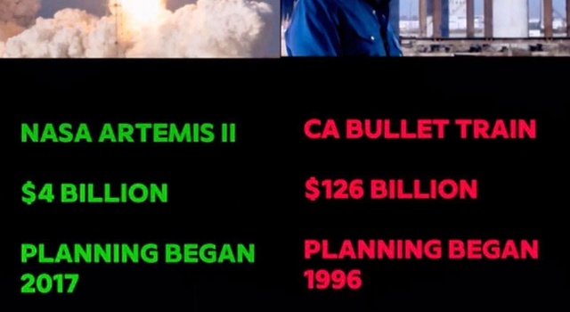 NASA vs. Newsom