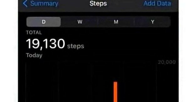 Do Some Exercise