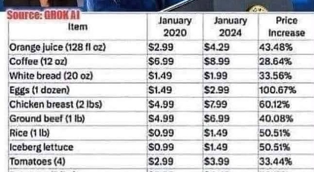 But Trump is the EVILLLL one !!