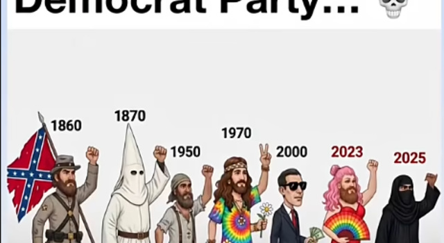 The Evolution of the Democrat Party
