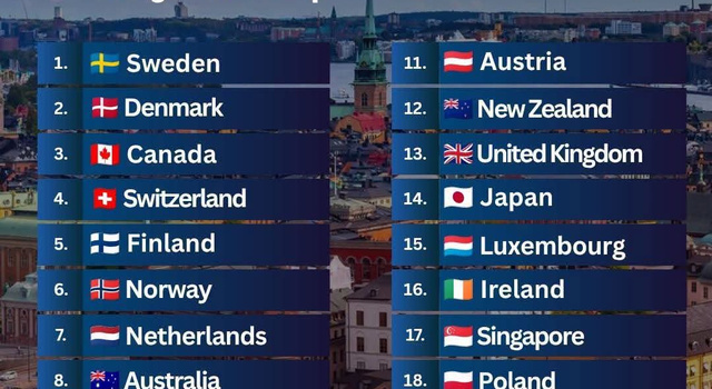 Where's tRUMPlandia?